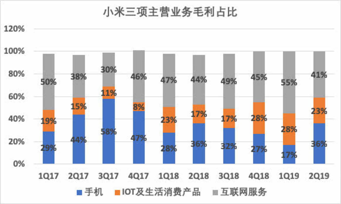 晚清gdp_晚清老照片(2)