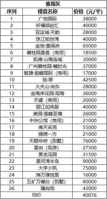 五个字的地区名字 d101b765184243f1bd92b9745eb34d37.jpeg