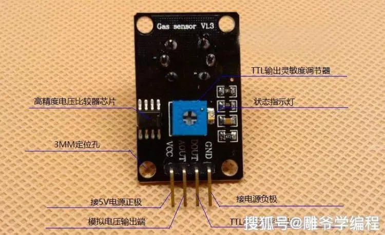 「雕爷学编程」arduino动手做(25)——mq2气敏检测模块_烟雾