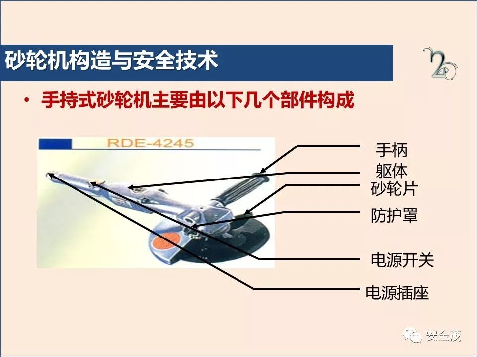 附:砂轮机事故案例集锦