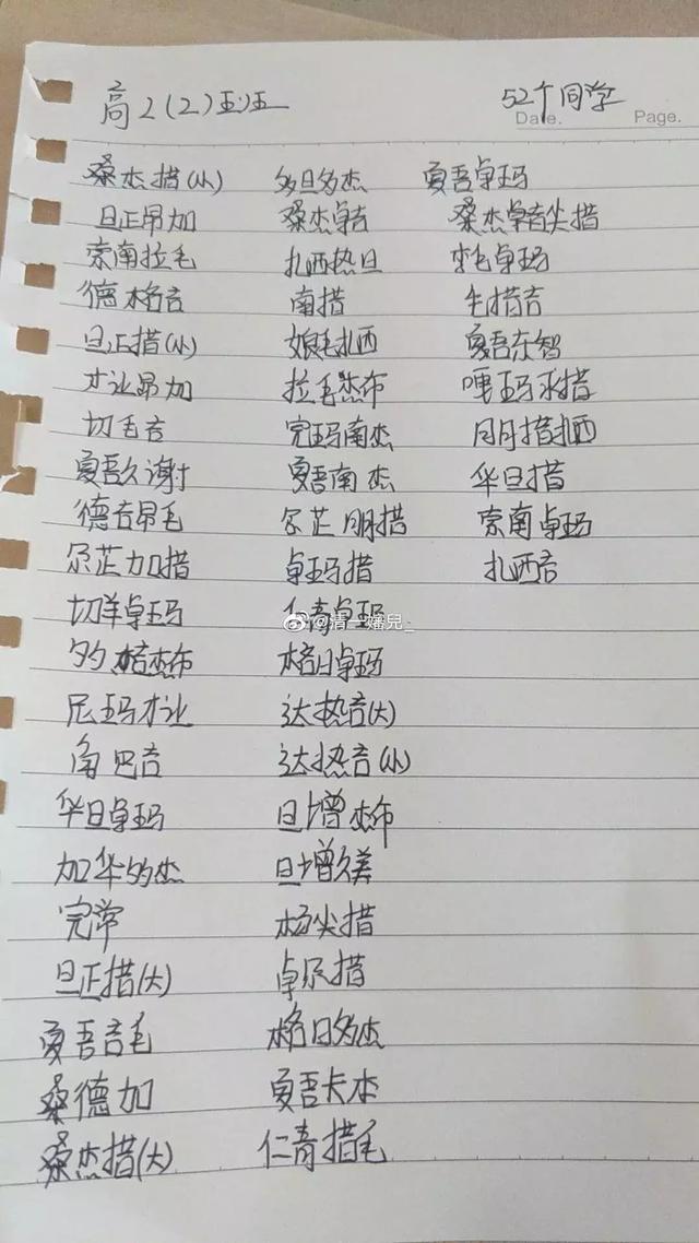 下面这组名字大概来自藏族班,也是没啥生僻字,但也不乐观