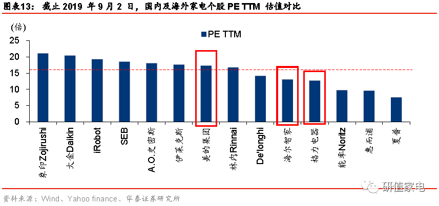 泡沫经济下的gdp_泡沫经济