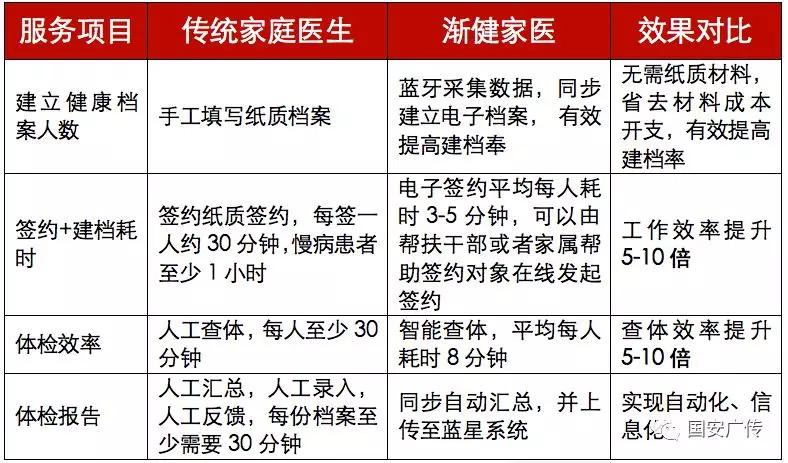 郧西城关镇gdp_郧西城关镇派出所图