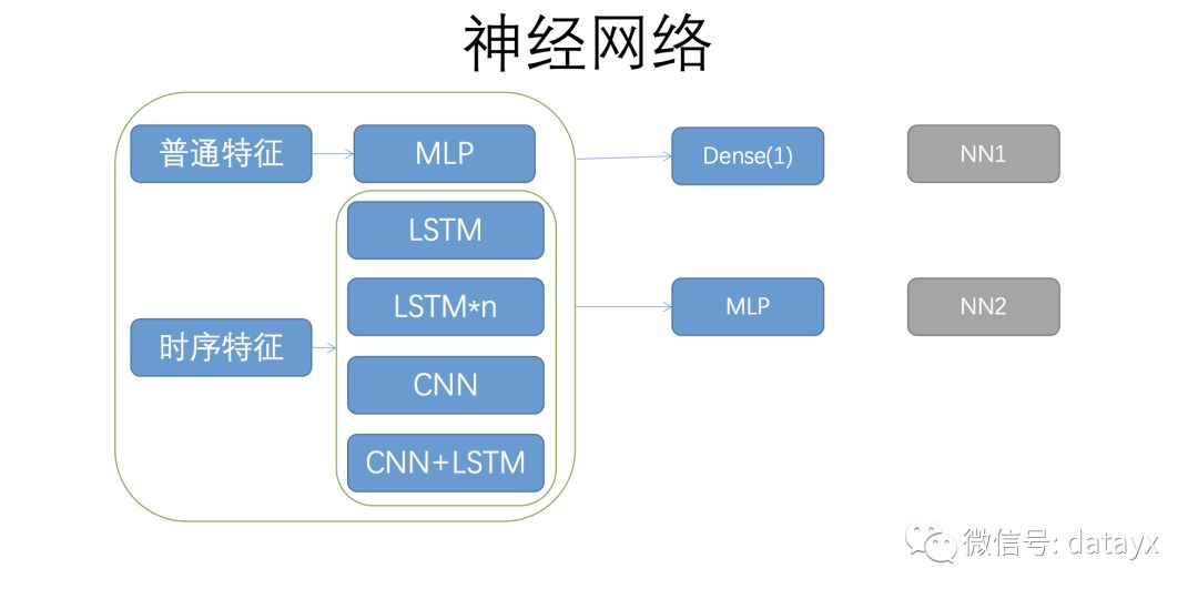 快手团队说的gdp啥意思_港股狂拉700点,科技股突然暴涨 机构 港股基本面仍然向好