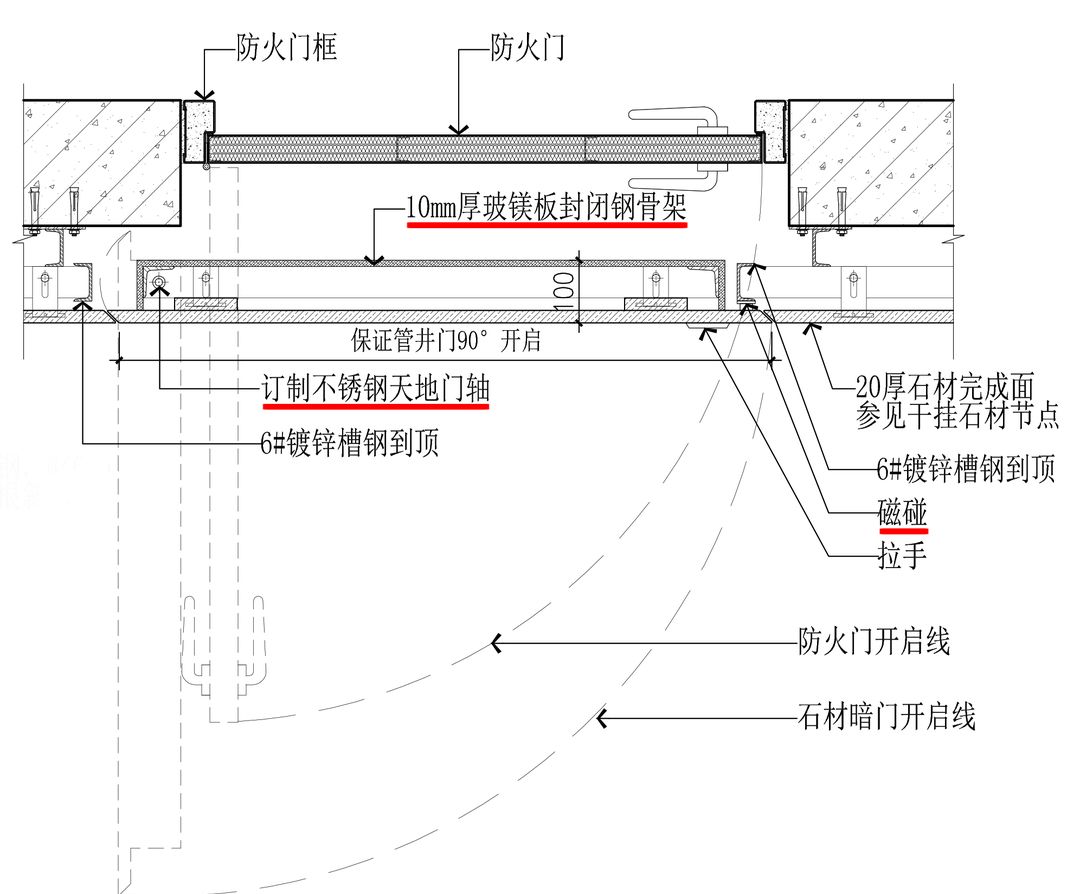 施工注意点:1,管井门石材暗门高度根据设计方案而定并保证防火门能