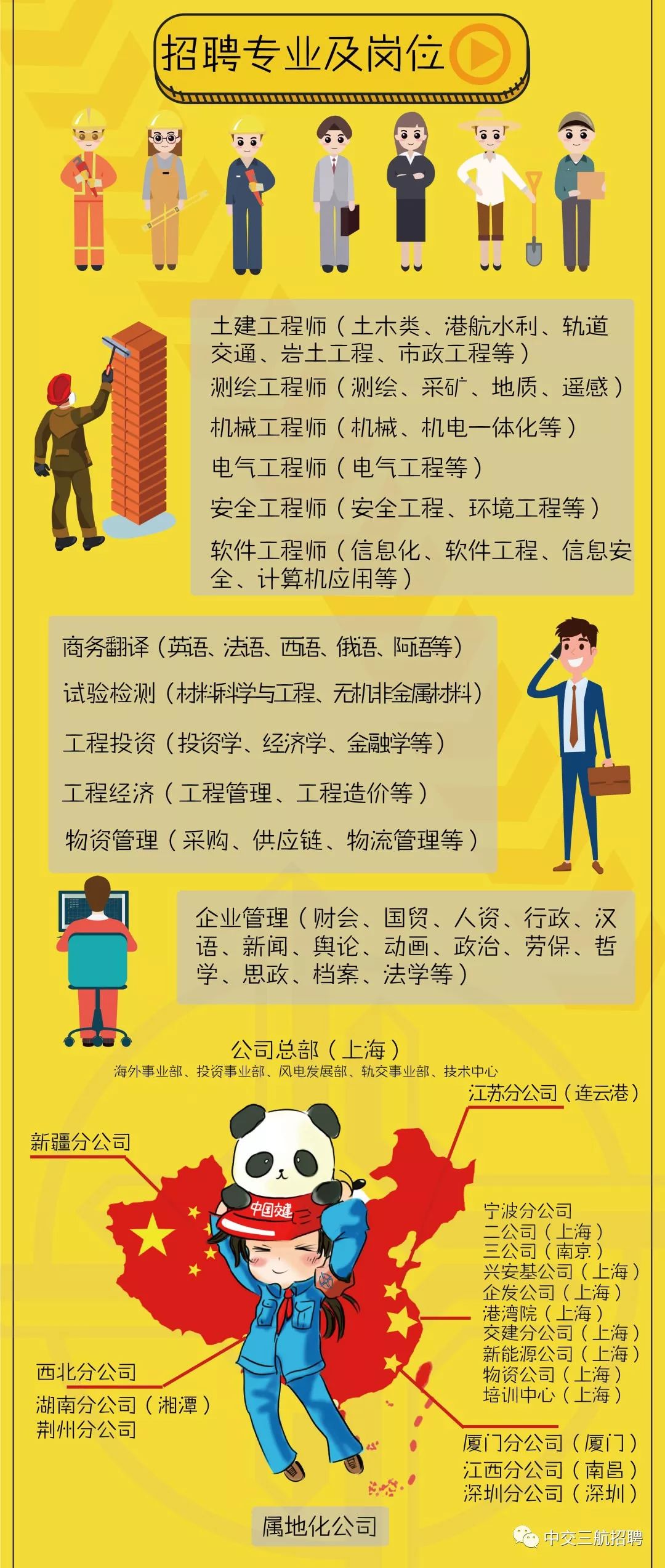三中招聘_机会来了 钱塘新区公开招聘教师,120个名额 全是事业编制(2)