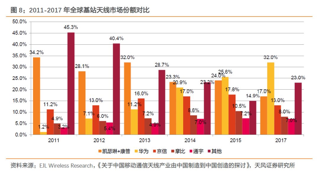 专用设备etf哪个最好 da20f432ae7648b6aca5cfb904f19697.jpeg