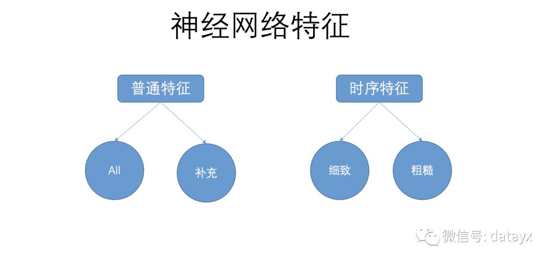 快手团队说的gdp啥意思_港股狂拉700点,科技股突然暴涨 机构 港股基本面仍然向好