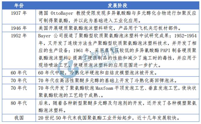 壹定发(中国区)照明工程有限公司_项目249