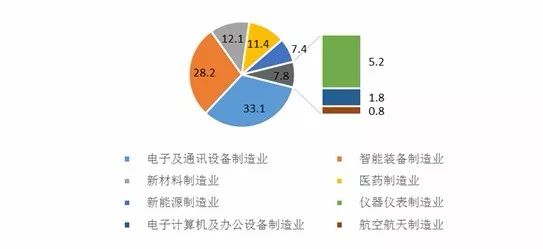 计划经济怎么算GDP_雷锋怎么画简笔画(3)