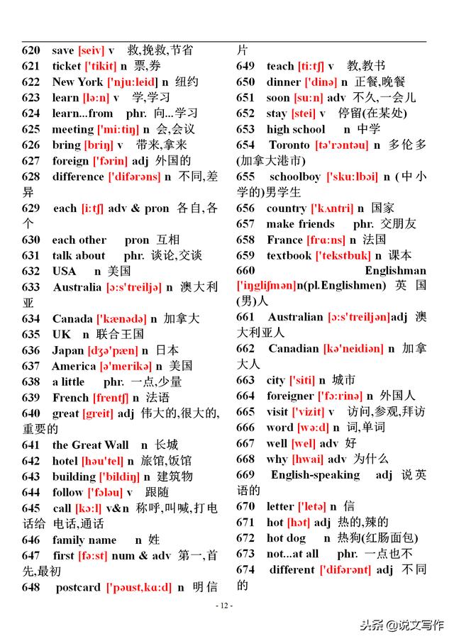 初中英语单词表大全2182个带音标，学霸必备！_jiyifa