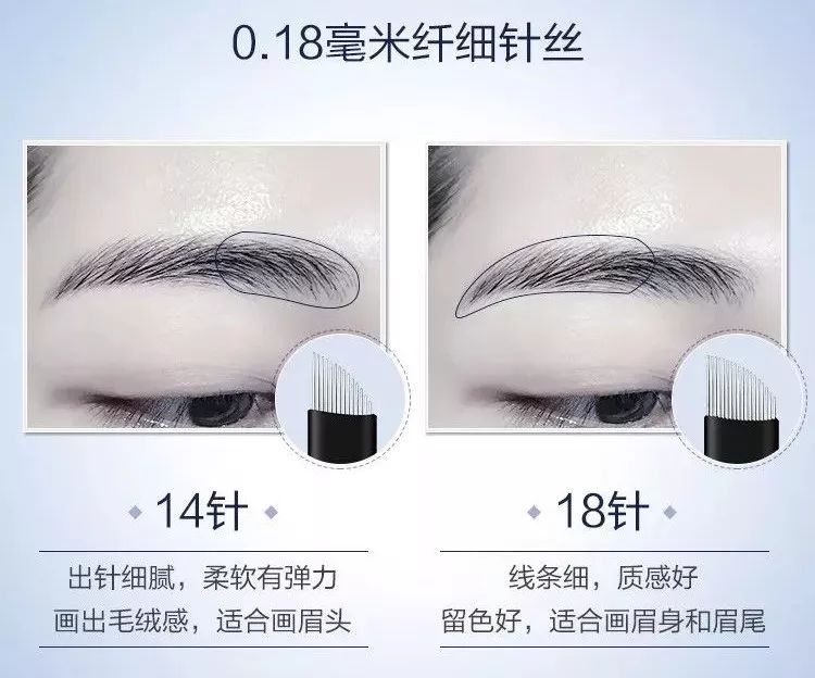 万万没想到:线条眉后期晕色,变粗,斑驳竟然是这个原因