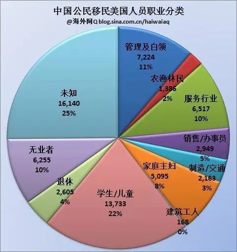 为什么中国需要那么多人口 ed10507c29e346638fea078405808eed.jpeg