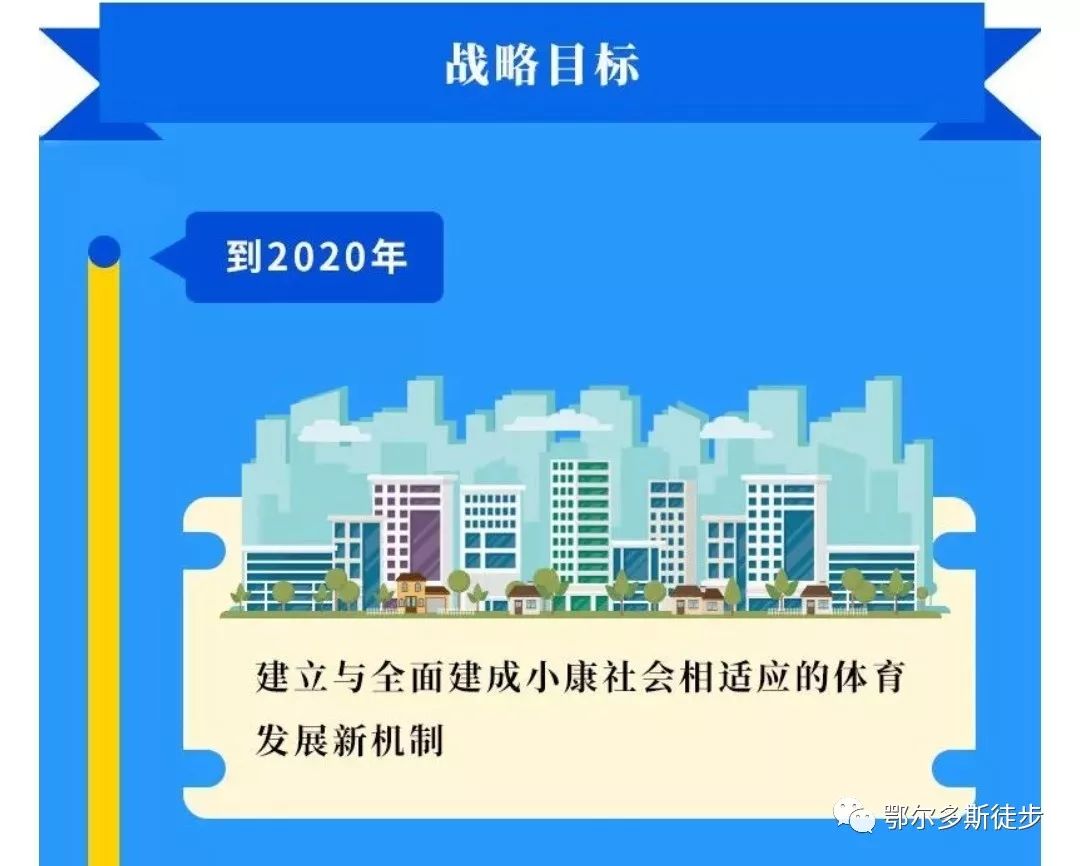 体育强国建设纲要
