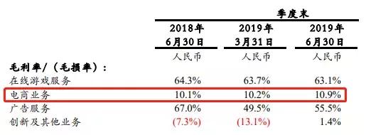 前有阿里巴巴,后有拼多多,网易考拉要去哪儿? 前有阿里巴巴,后有拼多多,网易考拉要去哪儿?