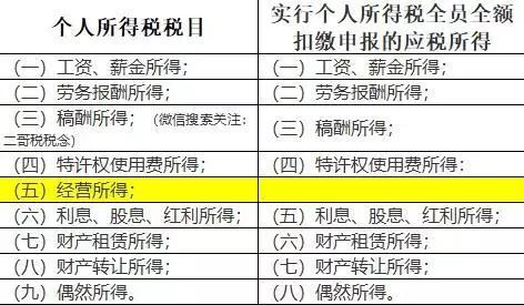 监利劳务输出人口_监利地图(3)