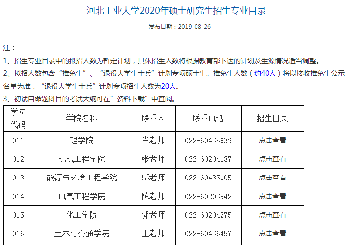 物流工程专业大学排名_美术专业大学排名