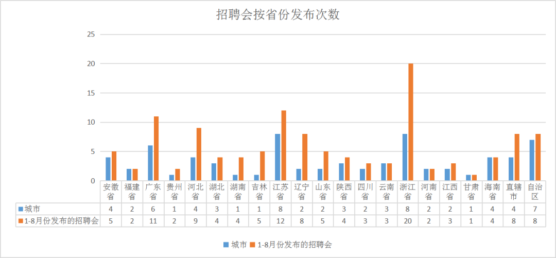 广州残疾人招聘_2019年广州市残疾人联合会招聘准考证打印入口 3月11日开通(2)