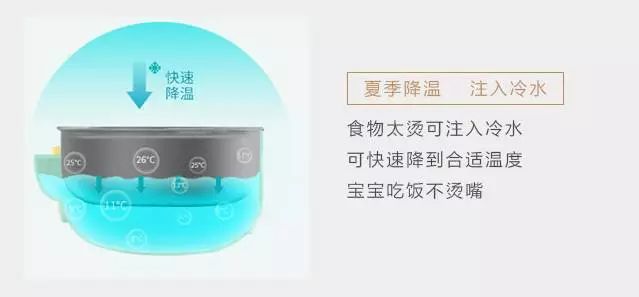                     秋冬宝宝吃饭神器，天再冷也不怕ta吃冷饭