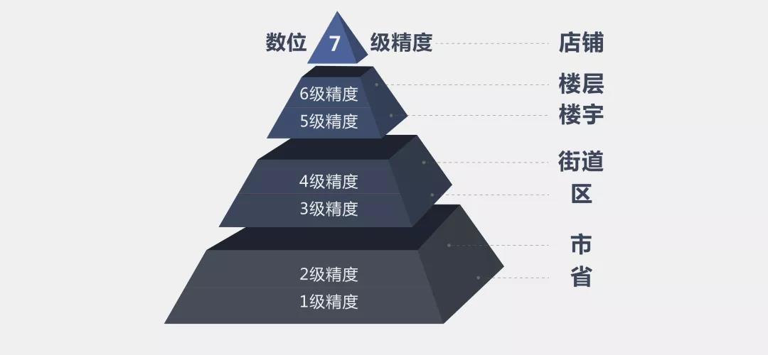 gdp为什么高估产出真实量_江苏GDP最低的宿迁,放在广东排名第几,会是最后一名吗(3)