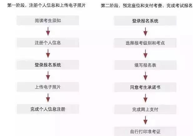 什么完成语_完成任务图片(2)