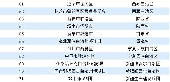 曲阜青州人均gdp_中华山东曲阜市,是县还是市