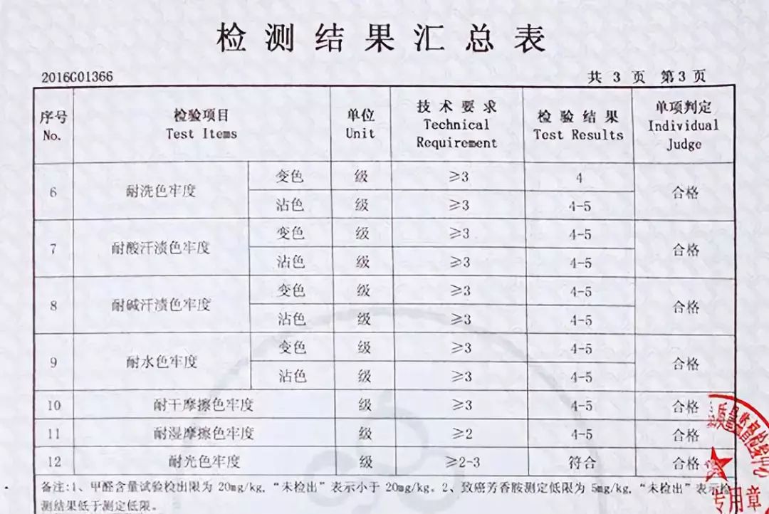 内衣国家标准_内衣美女(2)