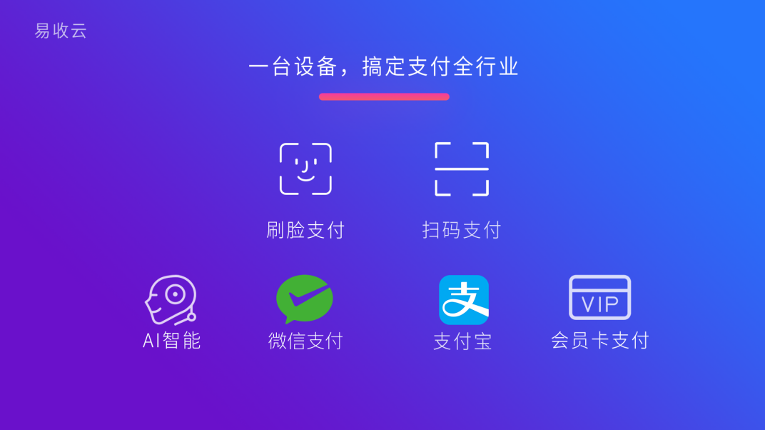 易呗网络科技