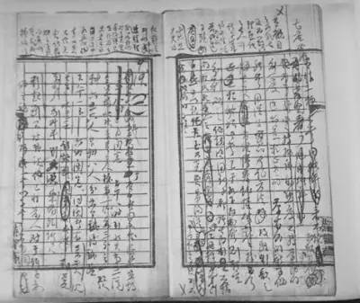 杨天石| 整理《钱玄同日记》是我这辈子做的最傻的事_搜狐网