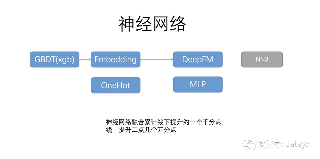 快手团队说的gdp啥意思_港股狂拉700点,科技股突然暴涨 机构 港股基本面仍然向好