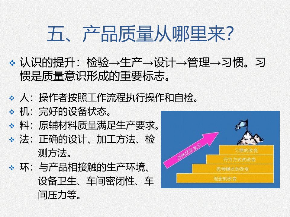 【精益生产】公司来了新员工,怎么培训他的质量意识