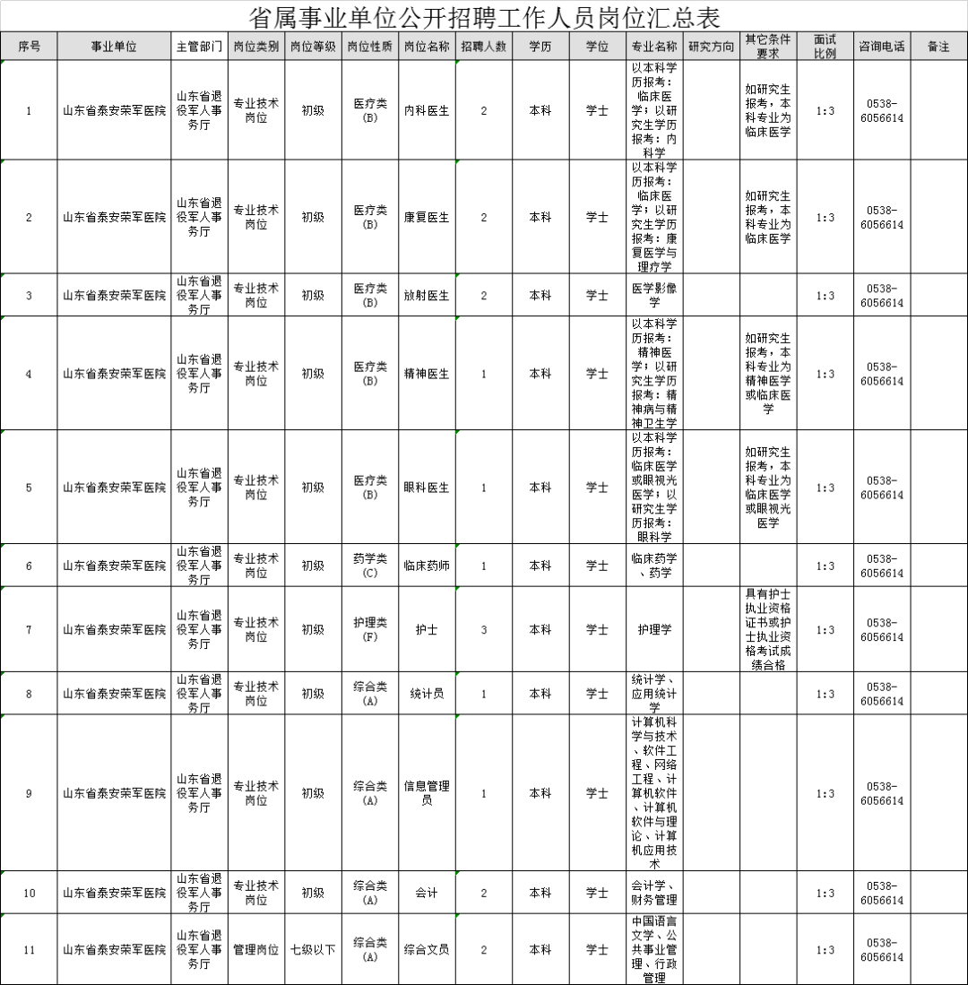 泰安2019出生人口_泰安老街图片