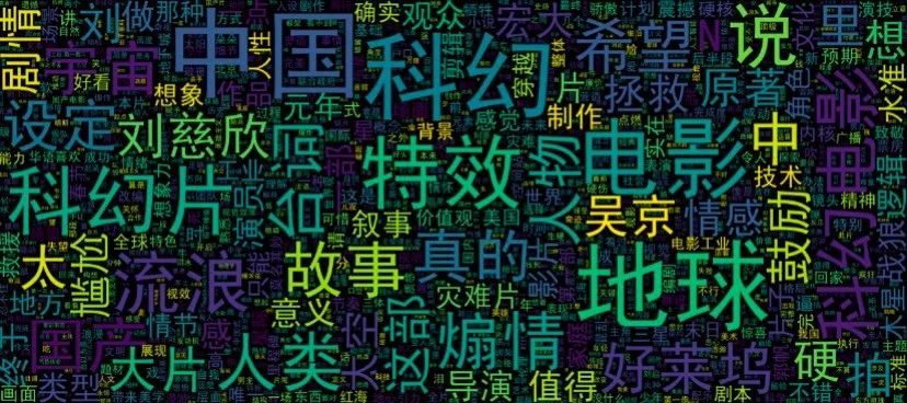 一段关于分手与成长的关系揭示