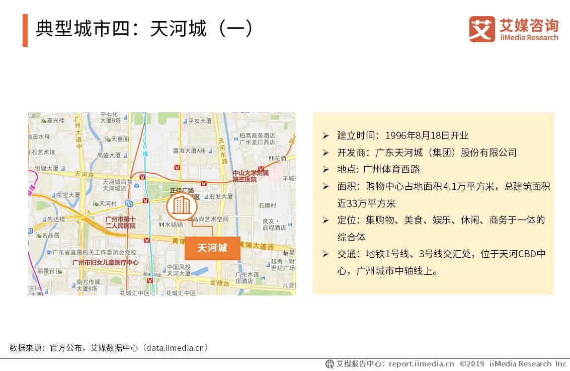 2021广州人口_广州地铁线路图2021(3)