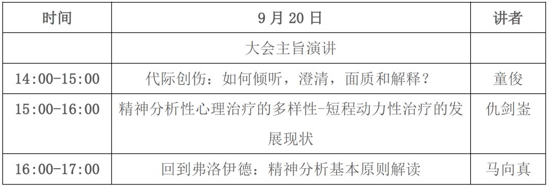 费俊峰,付林涛,葛莹莹,贾晋超,季伟华,姜余,李光耀,刘罕隽,林万贵