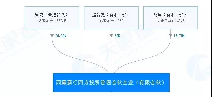 一己之力奶活全公司，楊冪這個脫水股東還有多少血能吸？ 娛樂 第40張