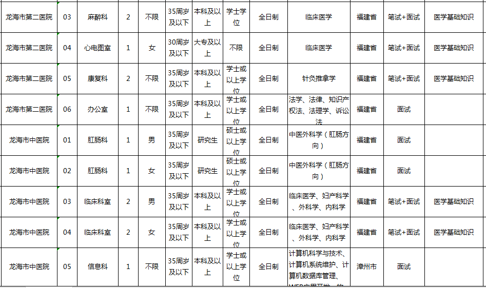 中专查人口_中专证图片