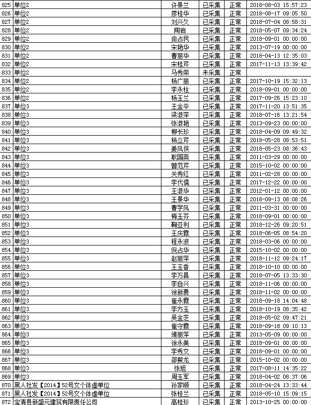 宝清2019年人口普查_人口普查