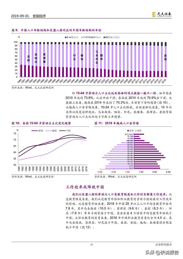 东盟人口数量_东盟博览会(2)