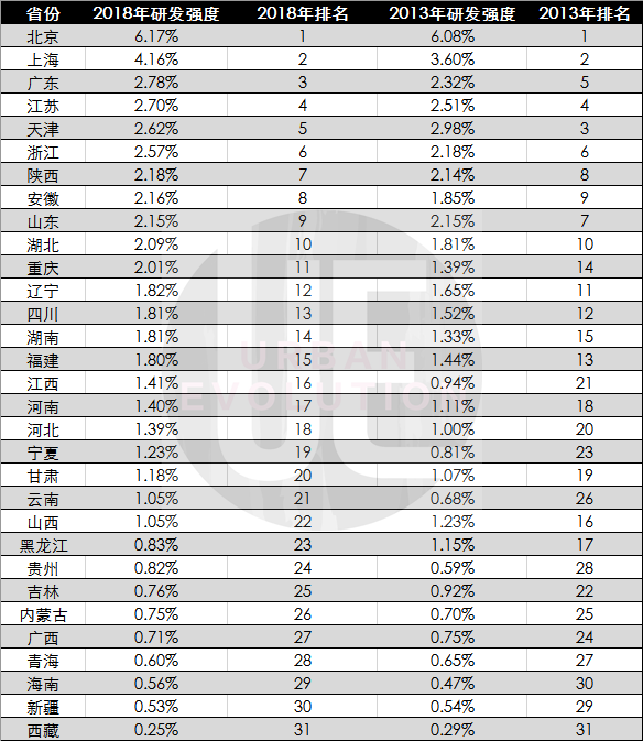 山西省城市排名_山西省各城市分布地图(3)
