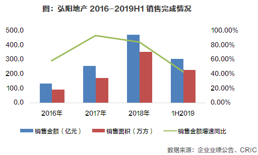 苏宁集团南京GDP贡献_南京苏宁睿城出租 苏宁睿城 献给对GDP有贡献的人 86写字楼网