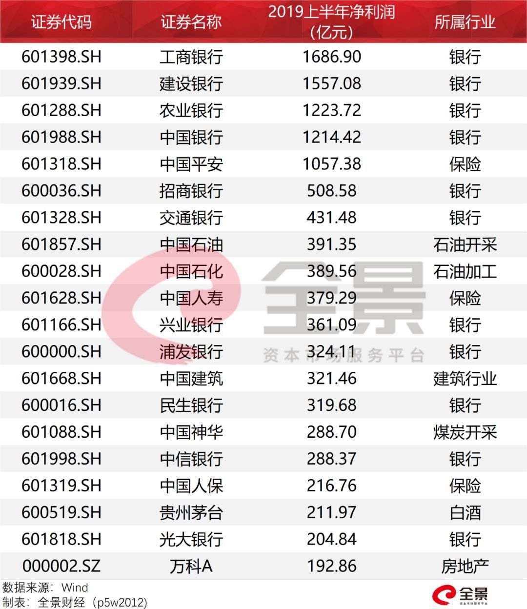 个人住房贷款,突破24万亿!不断攀升的居民杠杆 个人住房贷款,突破24万亿!不断攀升的居民杠杆
