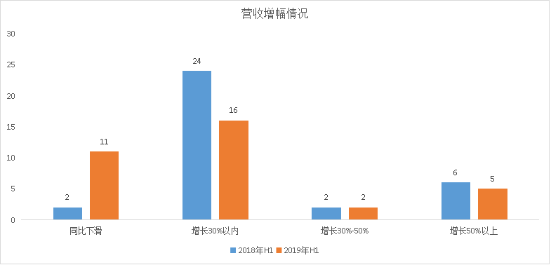 吴江GDP2000亿_吴江GDP首次突破2000亿元大关