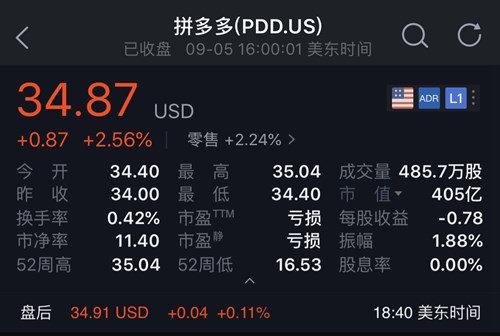 拼多多市值多少个亿 1ecbd1ef26a74173b208b85714b42172.jpeg