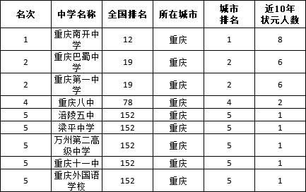 针灸排名_中医针灸图片(2)