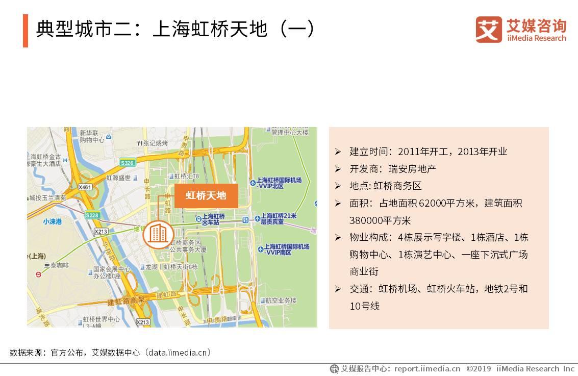 2021年_成都市经济总量_2021年成都市行政区域(3)