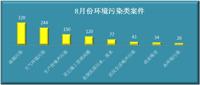 洛浦街Gdp_洛浦公园(2)