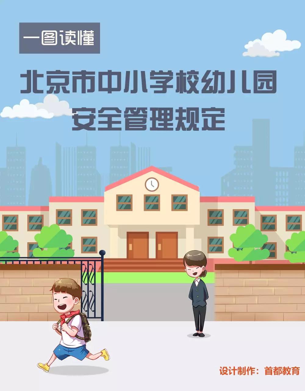 《北京市中小学校幼儿园安全管理规定（试行）》发布