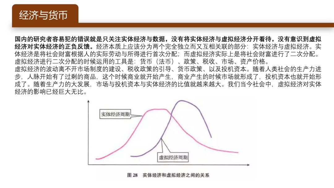 人口与通胀(3)