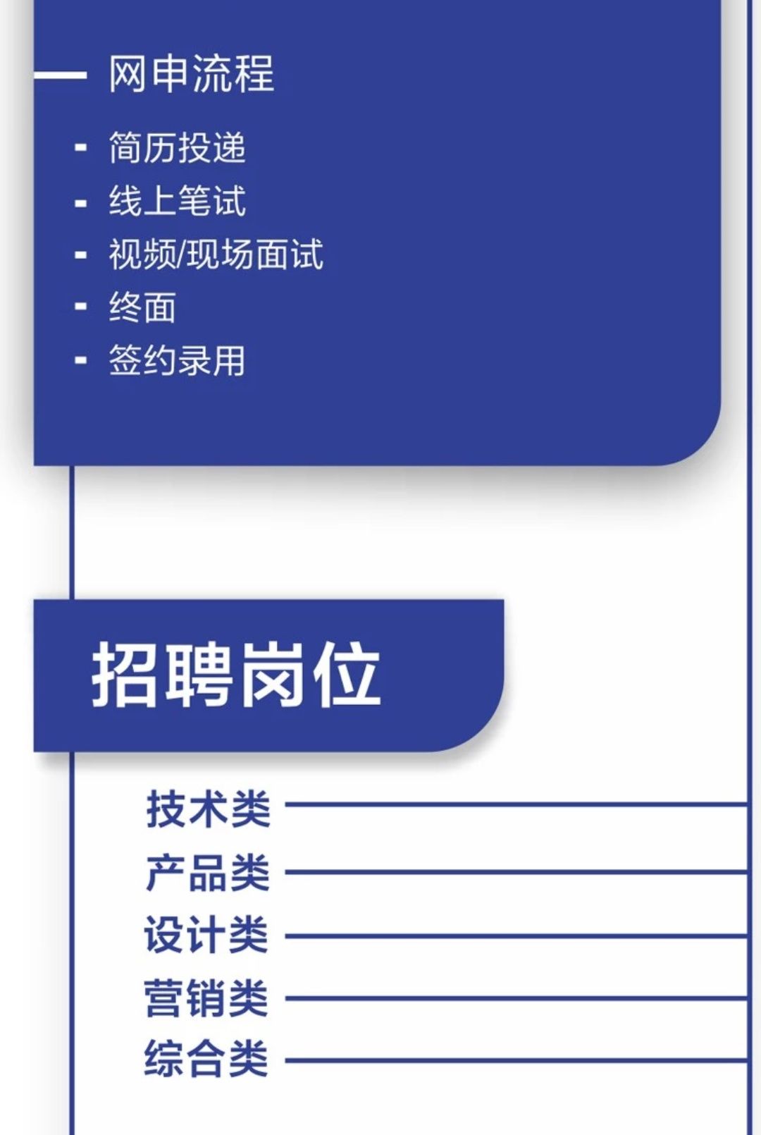 步步高招聘_双十二如何阻止老婆剁手 在线等挺急的(2)